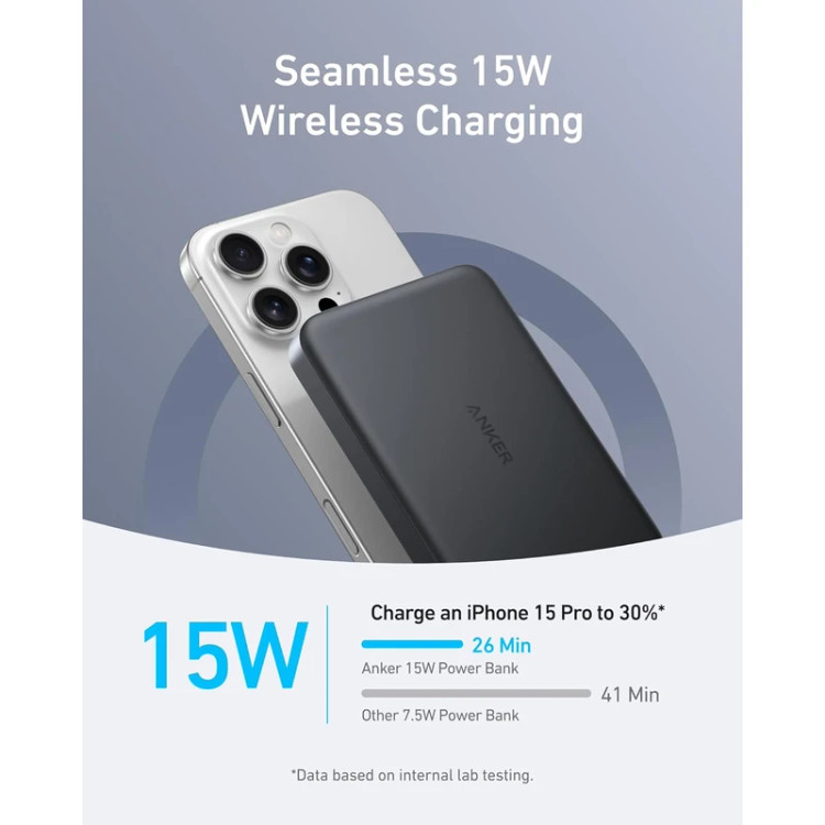 پاوربانک انکر مدل A1664 ظرفیت 10000 میلی آمپر ساعت