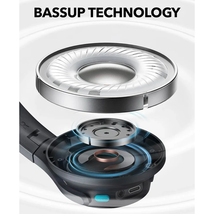 خرید هدفون انکر Q11i اصل