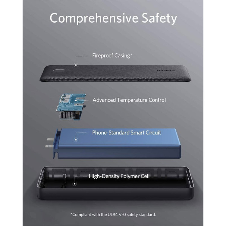 پاوربانک انکر مدل A1268 ظرفیت ۲۰٬۰۰۰ میلیآمپر ساعت