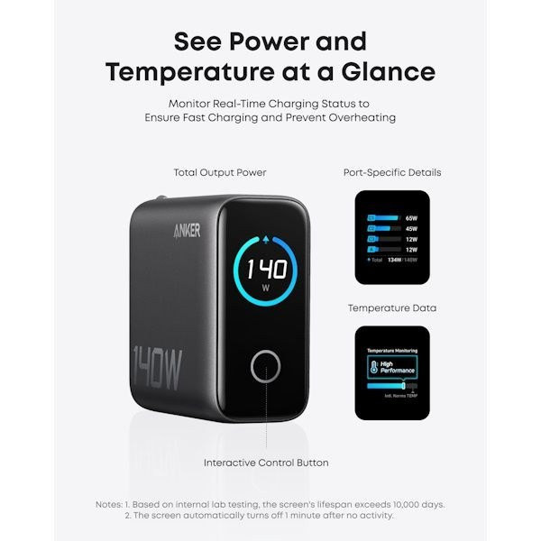 شارژر 140 وات انکر 4 پورت مدل B2697