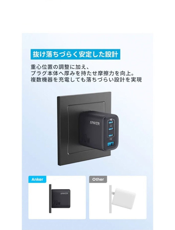 شارژر دیواری انکر مدل A121C توان ۷۰ وات با ۴ پورت