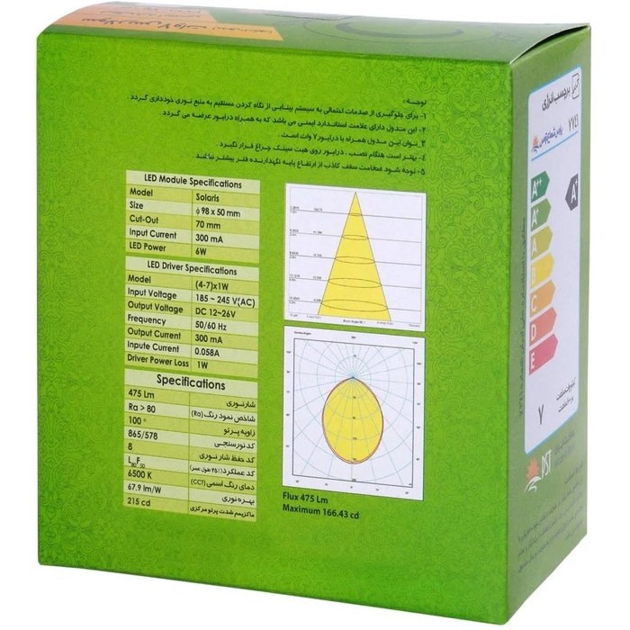 چراغ سقفی توکار 7 وات دایره ای پارس شعاع توس مدل سولاریس
